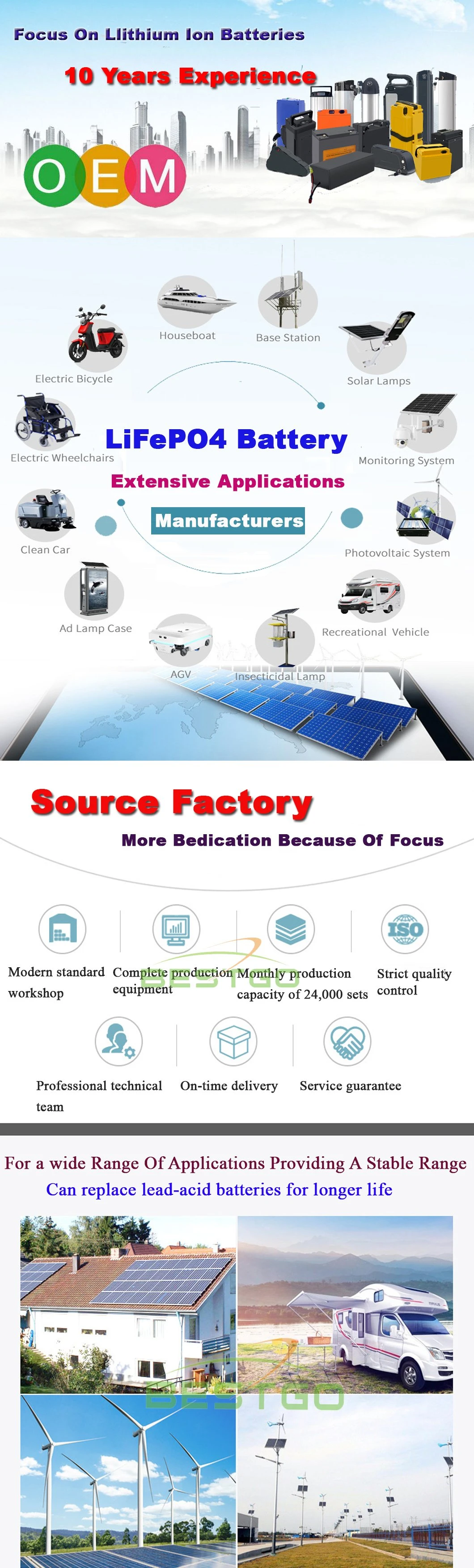 Special-Shaped Custom 24V Lithium Battery, Lithium Ion Battery 24V 400ah 600ah Solar Battery, 24V 40ah 50ah Lithium Ion Battery