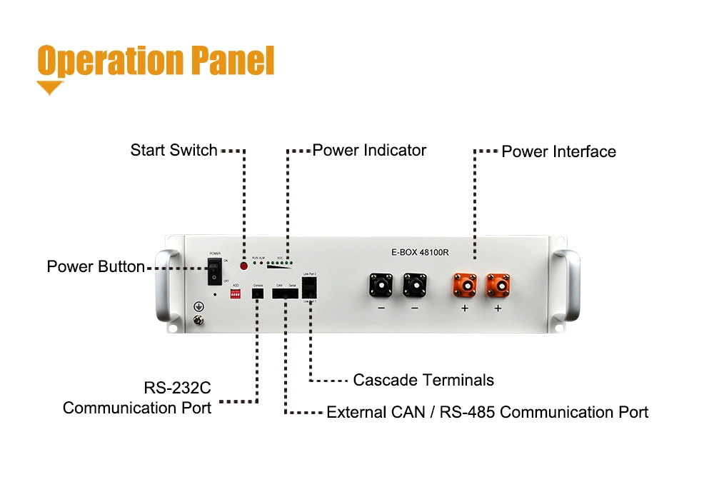 Pytes-48100r 5kwh Bess Lithium LFP Battery Power Supply Energy Storage Battery for Home Solar Energy Storage System