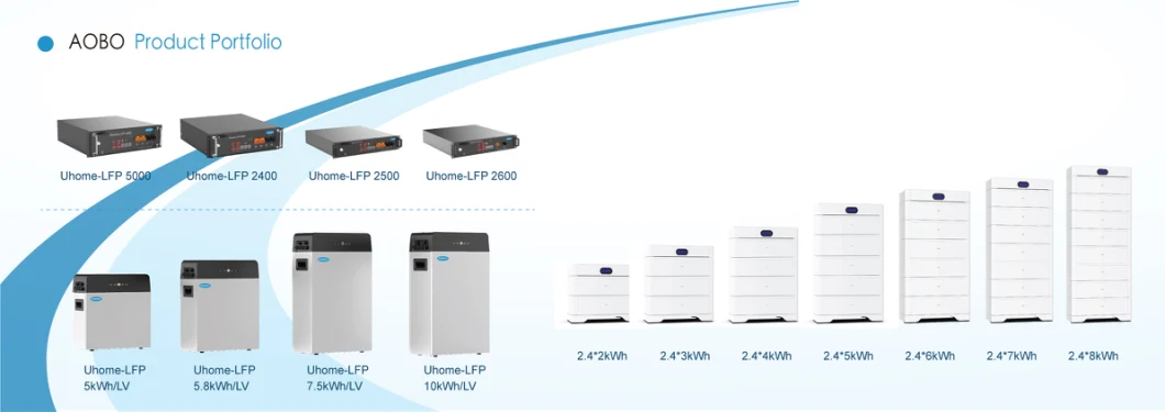 5kwh 10kwh 15kwh 20kwh Liion Lithium Battery Powerwall LiFePO4 UPS Modular Energy Storage System 10kw 48V 20kw Lithium Ion Battery 48volt Li-ion Ess