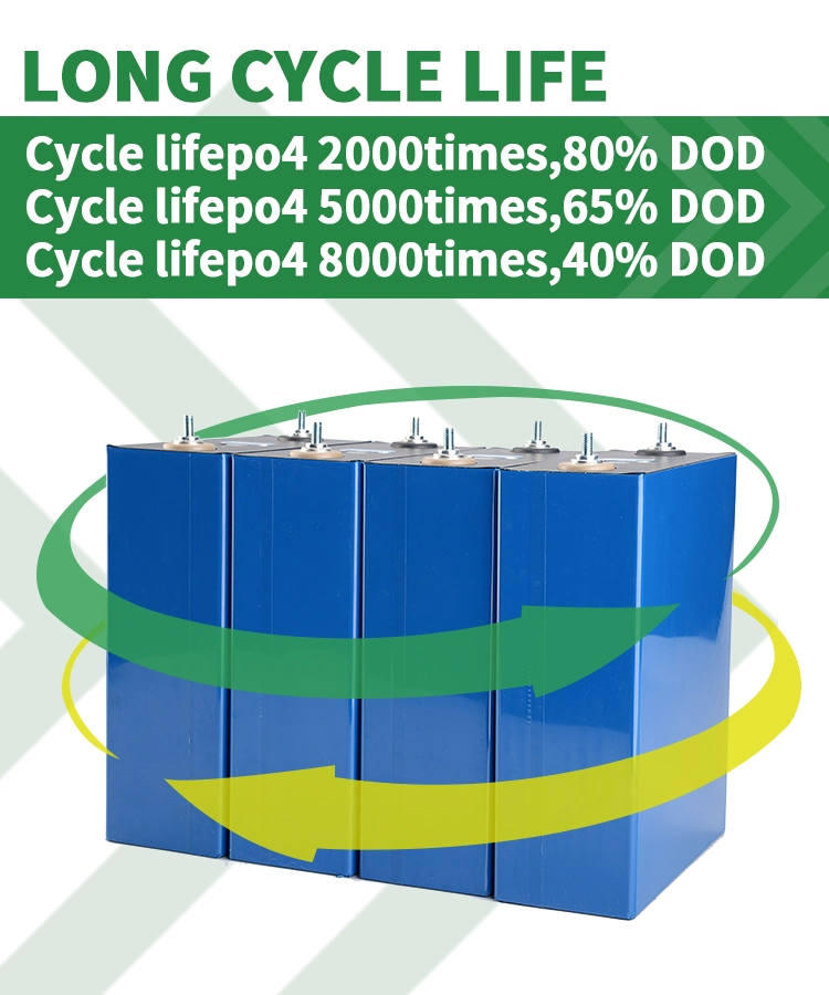 Custom Battery Factory 3.2V Li-ion Battery Ion Lithium LiFePO4 3.2V 300ah Cells Battery